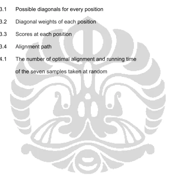 Table    Page 