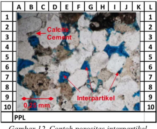 Gambar 12. Contoh porositas interpartikel. 