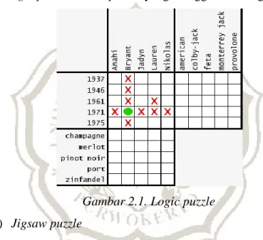 Gambar 2.1. Logic puzzle  b)   Jigsaw puzzle 