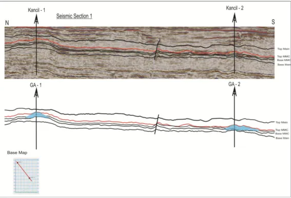 Gambar 4. Bentuk dan Kemenerusan Horizon pada Lintasan Seismik