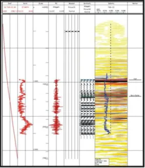 Gambar 12. Sketsa seismik pada lintasan  AGS-0608 
