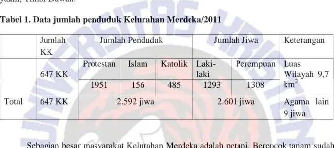 Tabel 1. Data jumlah penduduk Kelurahan Merdeka/2011  Jumlah 