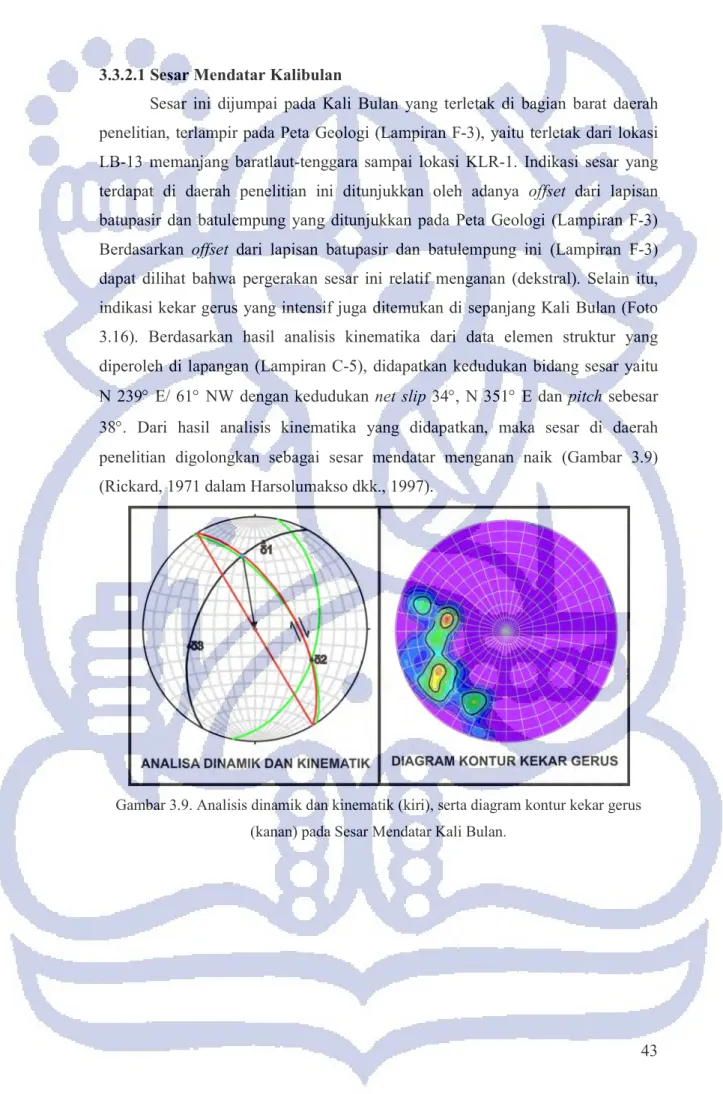 Gambar 3.9. Analisis dinamik dan kinematik (kiri), serta diagram kontur kekar gerus  (kanan) pada Sesar Mendatar Kali Bulan