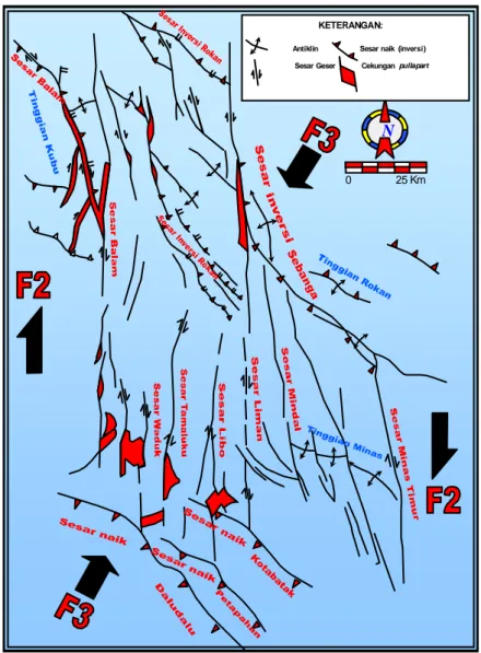 Gambar II.3.  Empat fase tektonik Cekungan Sumatera Tengah (Heidrick &amp; Aulia,  1993