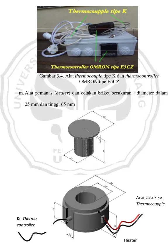 Gambar 3.4. Alat thermocouple tipe K dan thermocontroller  OMRON tipe E5CZ 