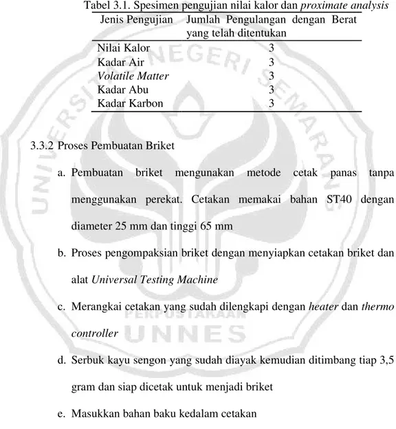 Tabel 3.1. Spesimen pengujian nilai kalor dan proximate analysis  Jenis Pengujian  Jumlah  Pengulangan  dengan  Berat 