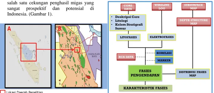 Gambar 1. Lokasi daerah penelitian, A. 