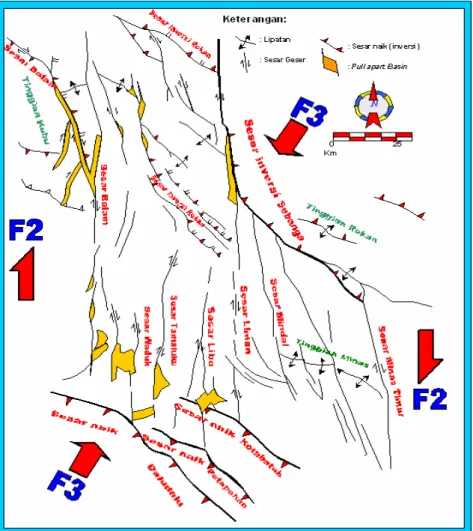 Gambar 2.2    Kerangka struktur geologi fasa F2 dan F3 yang menunjukkan struktur   Cekungan Sumatra Tengah ( Heidrik &amp; Turlington, 1997 ) 