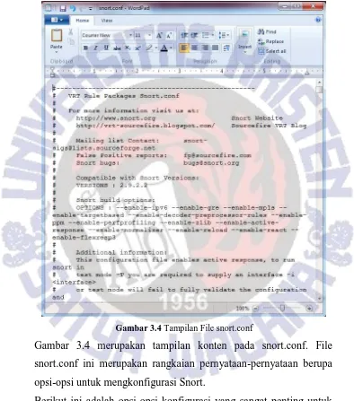 Gambar 3.4 Tampilan File snort.conf 