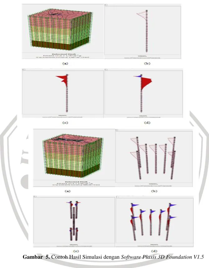 Gambar  5. Contoh Hasil Simulasi dengan Software Plaxis 3D Foundation V1.5 