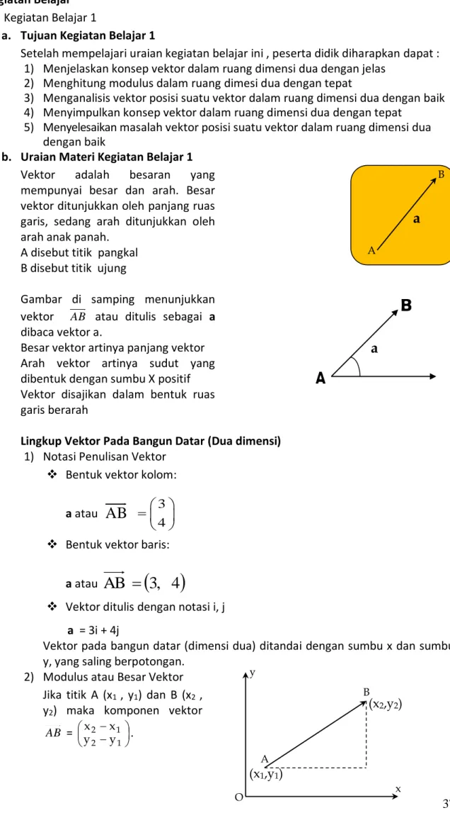 Gambar  di  samping  menunjukkan  vektor    AB   atau  ditulis  sebagai  a  dibaca vektor a