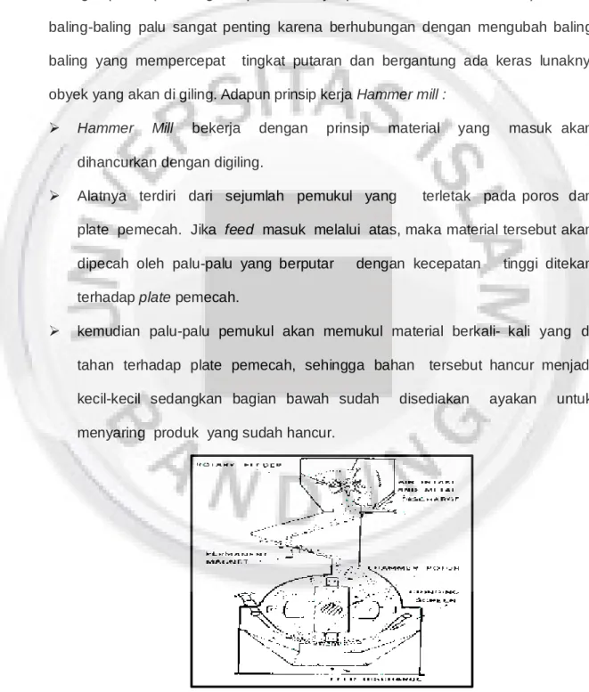 Gambar 3.1  Aliran Umpan 