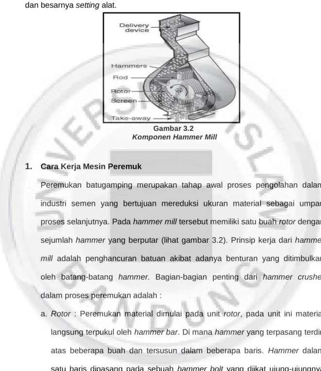 Gambar 3.2  Komponen Hammer Mill 