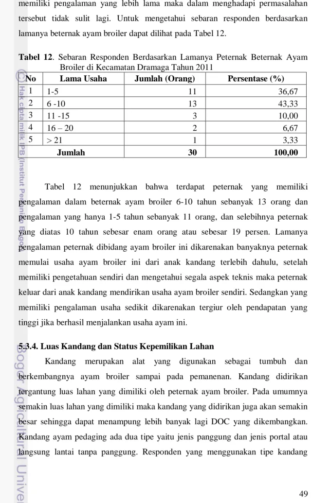 Tabel  12.  Sebaran  Responden  Berdasarkan  Lamanya  Peternak  Beternak  Ayam  Broiler di Kecamatan Dramaga Tahun 2011  