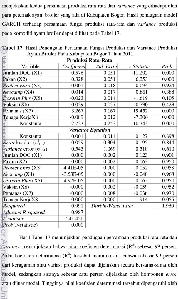Tabel  17.  Hasil  Pendugaan  Persamaan  Fungsi  Produksi  dan  Variance  Produksi  Ayam Broiler Pada Kabupaten Bogor Tahun 2011 