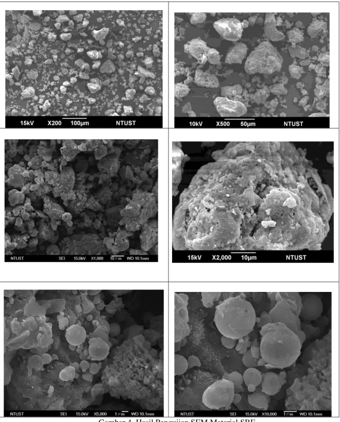 Gambar 4. Hasil Pengujian SEM Material SBE 