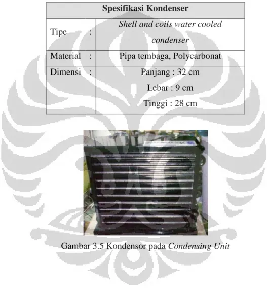 Gambar 3.5 Kondensor pada Condensing Unit 