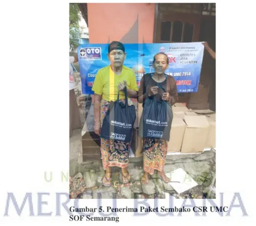 Gambar 5. Penerima Paket Sembako CSR UMC  SOF Semarang