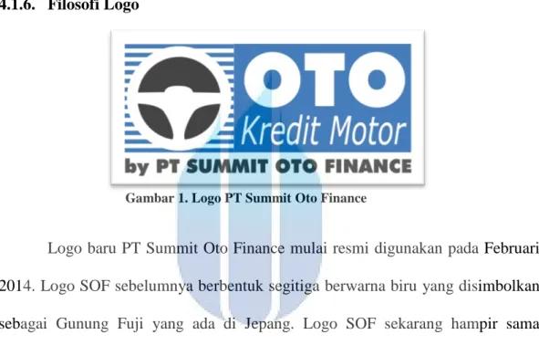 Gambar 1. Logo PT Summit Oto Finance 