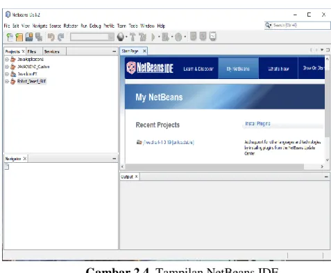 Gambar 2.4. Tampilan NetBeans IDE 