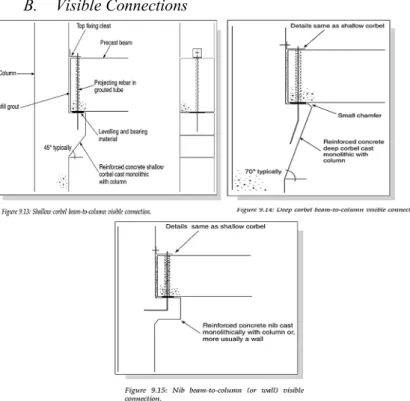 Gambar 2.12 Visible Connections untuk Elemen Vertikal Menerus  (Sumber : Kim S. Elliot, 2002) 