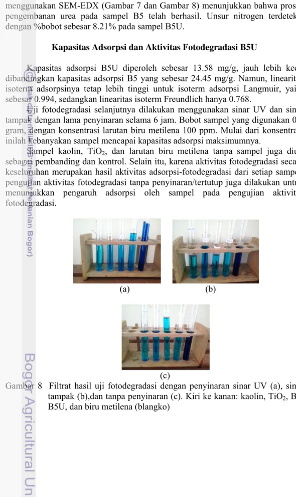Gambar 8  Filtrat hasil uji fotodegradasi dengan penyinaran sinar UV (a), sinar  tampak (b),dan tanpa penyinaran (c)