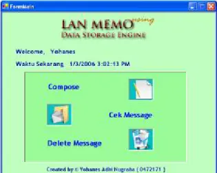 Gambar 6 memperlihatkan tampilan menu utama aplikasi LANMemo. 