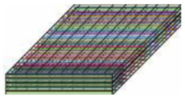 Gambar 2.6 Woven fibre composite (bi-rectional) (Gibson, 1994).