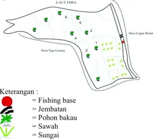 Gambar 1. Lokasi penangkapan di Perairan  Legon Kulon, Kabupaten Subang  Tangkap yang Digunakan 