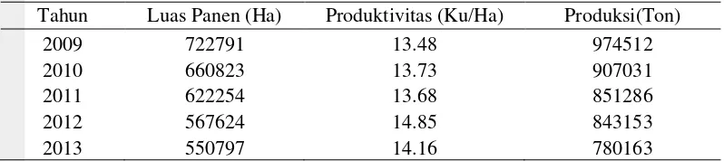 Tabel 2  Produksi kedelai nasional tahun 2009-2013 