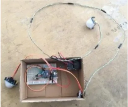 Gambar 5 Prototipe Arduino dengan Transmitter 433 MHz Set Point Pengendali: Mikrokontroler Aktuator: Relay Plant: Lampu Sensor PIR RTC Input Output 