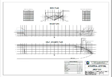 Gambar 9. Lines Plan Ferry Hydrofoil 