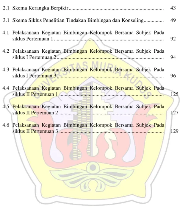 Gambar  Halaman   