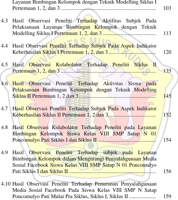 Grafik  Halaman 