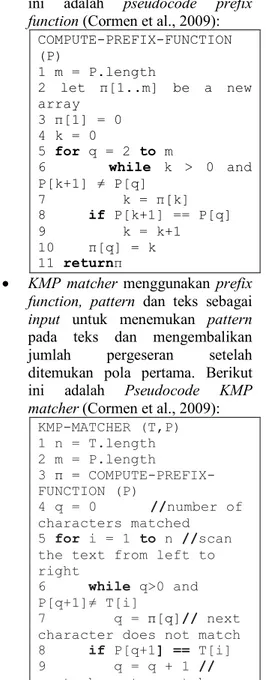 Tabel  1.  Pengerjaan  metode  Fisher–