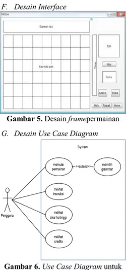 Gambar 6. Use Case Diagram untuk  interaksi antara aktor dan sistem  H.  Desain Class Diagram 