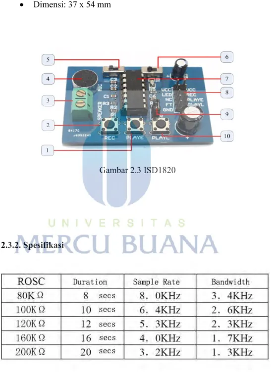 Gambar 2.3 ISD1820 