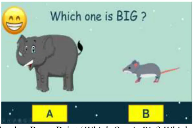 Gambar 2. Gambar PowerPoint ‘Which One is Big? Which One is Small? 