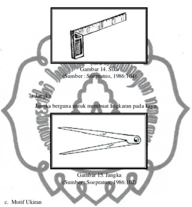 Gambar 14. Siku  (Sumber : Soepratno, 1986:104) 