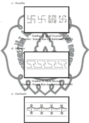 Gambar 18. Motif Swastika   (Sumber : Saiman Rais dan Suhirman, 1998:50) 