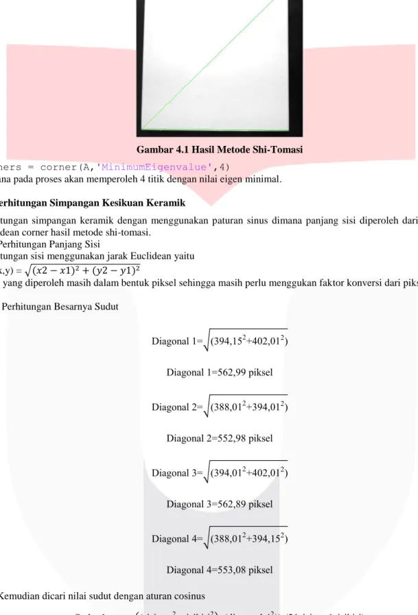 Gambar 4.1 Hasil Metode Shi-Tomasi  corners = corner(A,'MinimumEigenvalue',4) 