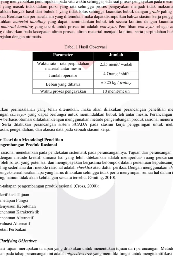 Tabel 1 Hasil Observasi 