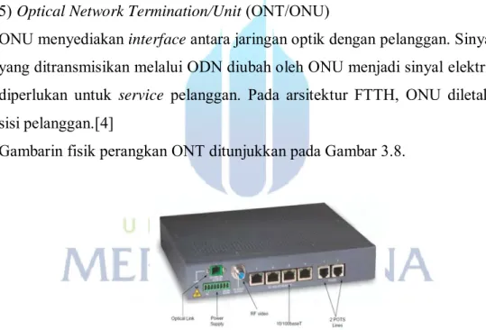 Gambar 3.8 Optical Network Termination(ONT)