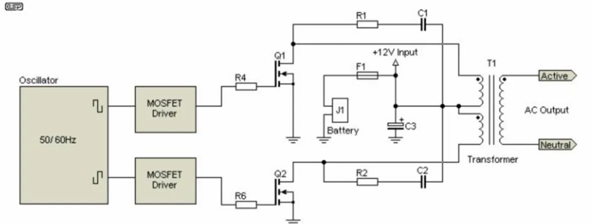 Gambar 2.6 Konfigurasi rangkaian push-pull inverter [3]