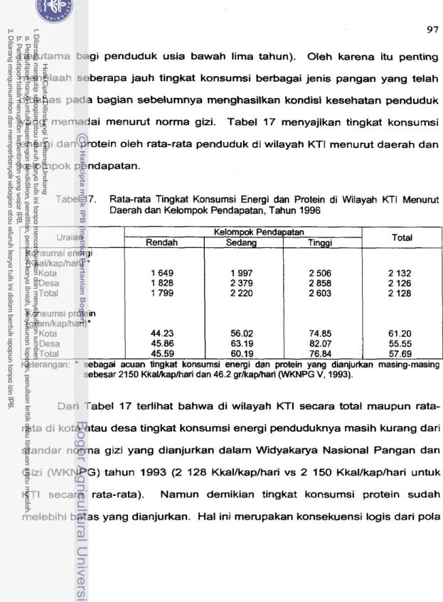 Tabel 17.  Rata-rata Tingkat  Konsumsi  Energi  dan  Protein  di  Wilayah  KT1  Menurut  Daerah dan  Kelompok Pendapatan, Tahun  1996 