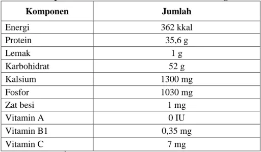 Tabel 3. Komposisi Nutrisi Susu Skim Bubuk dalam 100 g bahan 