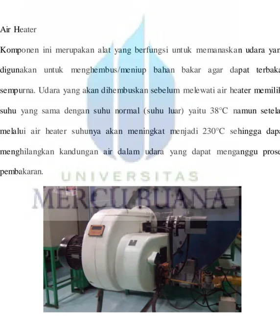 Gambar  4.3, Air  Heater 