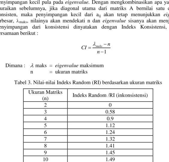 Tabel 3. Nilai-nilai Indeks Random (RI) berdasarkan ukuran matriks  Ukuran Matriks 