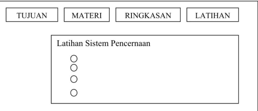 Gambar 3.9 Form Menu Admin 