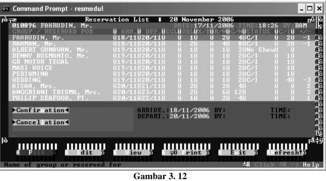 Gambar 3. 12  Tampilan reservation list 